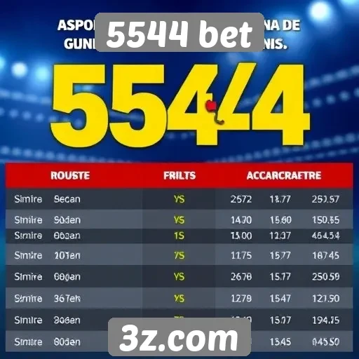 Comparativo entre 5544 bet e concorrentes no setor